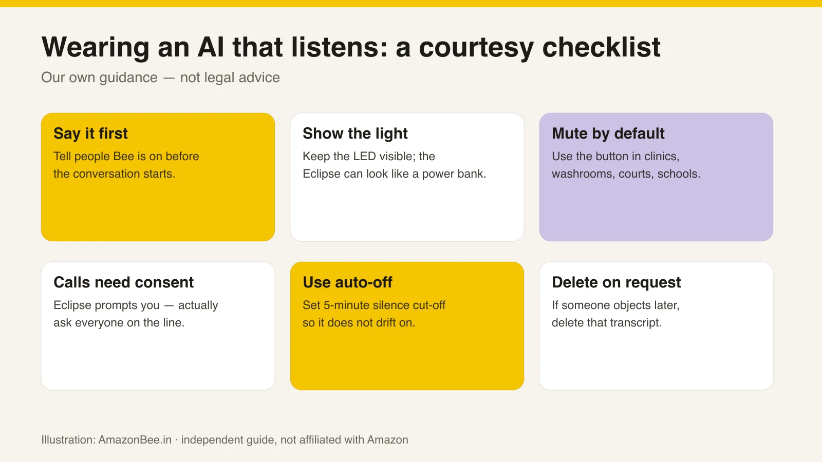 Is Voice Recording Legal in India? A Guide for AI Wearable Users